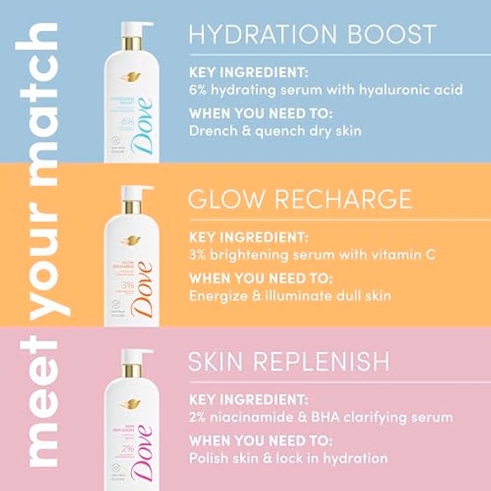 Dove Serum Body Wash Hydration Boost actively drenches dry skin with Hyaluronic Acid Serum 18.5 Fl Oz - Image 4